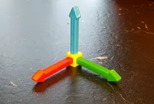 Tiny Coordinate System (Axis System)