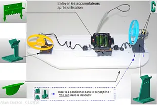 boat in kit - Bateau en Kit 