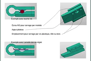 Embout levier – Type serrage outil.