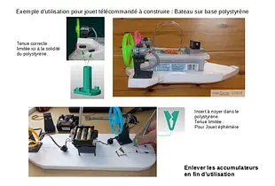 Fixations faible charge pour matériaux tendres