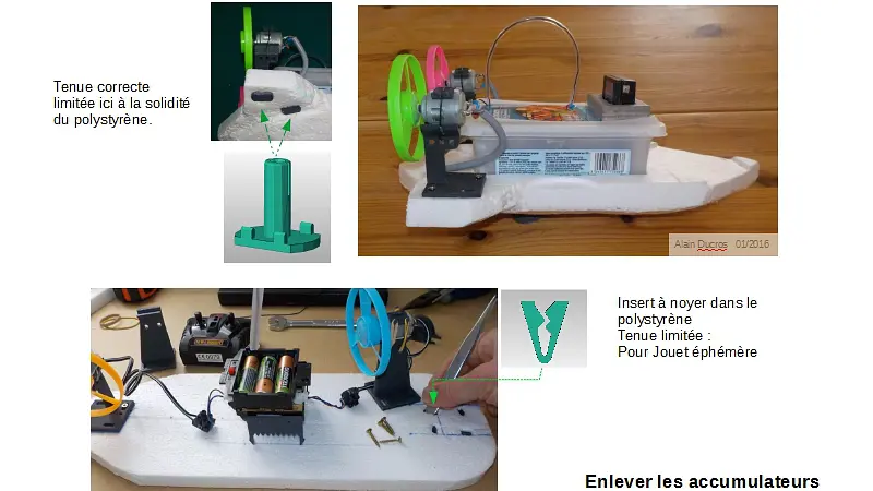 Fixations faible charge pour matériaux tendres